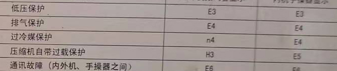 平利空调电话在哪里找